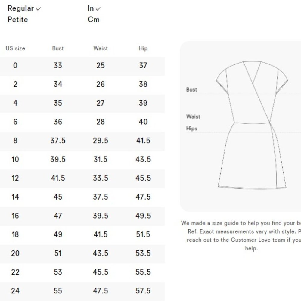 ๐ Reformation Lacey Dress / Marie / Size 2 / โ๐ท๏ธ - Picture 7 of 7